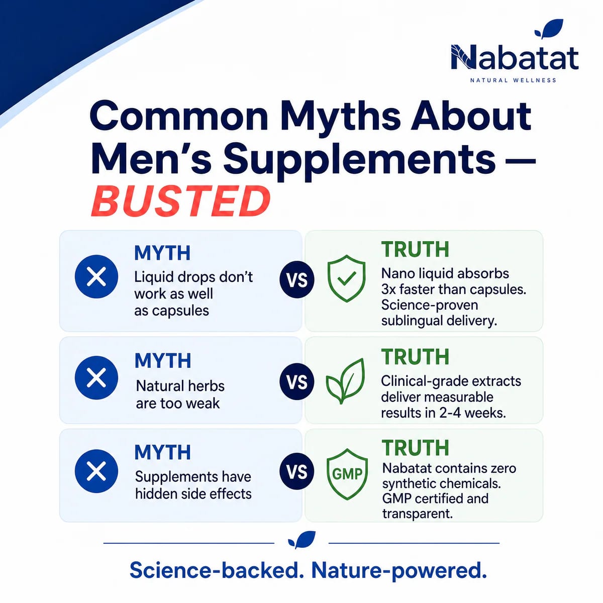 Nabatat Natural Oil